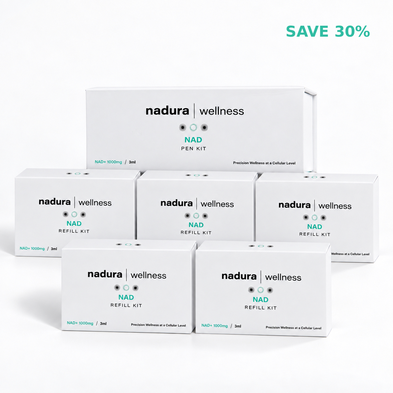 Packaging of the Nadura Wellness NAD Pen 6-Month Supply bundle, featuring one main NAD Pen Kit and five NAD Refill Kits (1000mg / 3ml each) – designed for precision wellness at a cellular level to provide sustained NAD+ therapy, cellular energy, and long-term anti-aging support in professional clinics